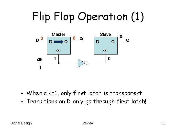 Flip Flop Operation (1) 0 1 D Master D Q 1 0 G clk