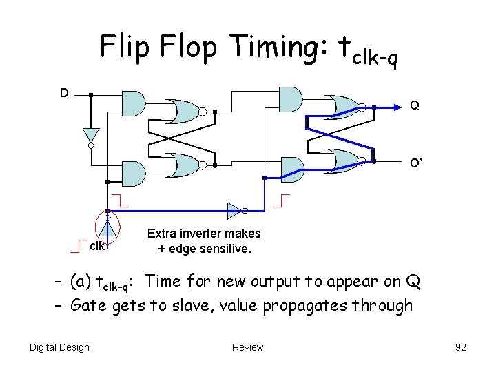 Flip Flop Timing: tclk-q D Q Q’ clk Extra inverter makes + edge sensitive.