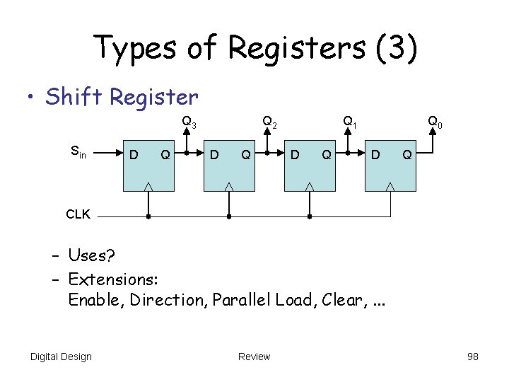 Types of Registers (3) • Shift Register Q 3 Sin D Q Q 2