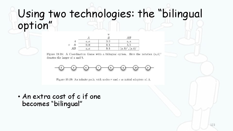 Using two technologies: the “bilingual option” • An extra cost of c if one