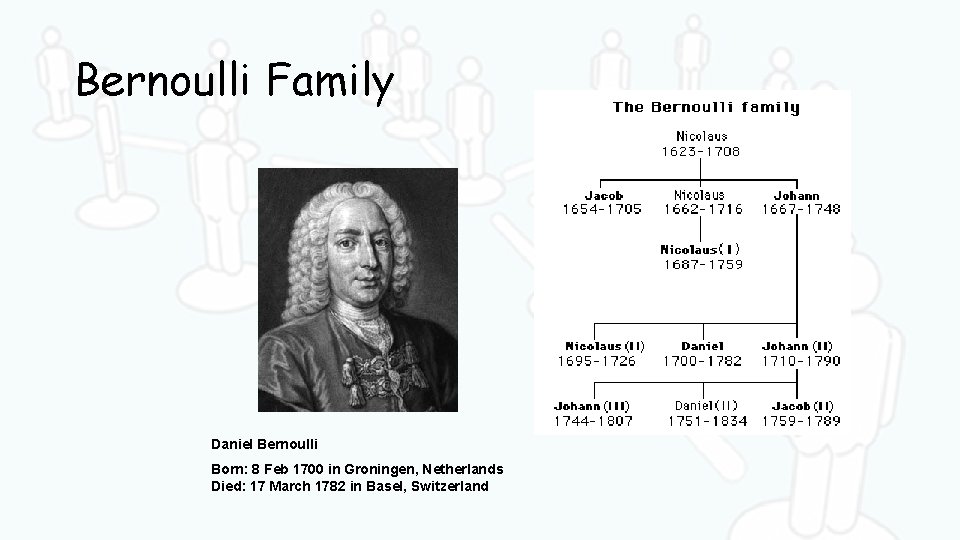 Bernoulli Family Daniel Bernoulli Born: 8 Feb 1700 in Groningen, Netherlands Died: 17 March