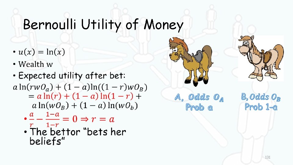 Bernoulli Utility of Money • 131 