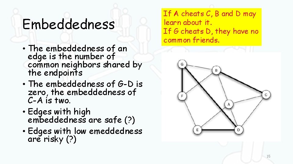 Embeddedness • The embeddedness of an edge is the number of common neighbors shared