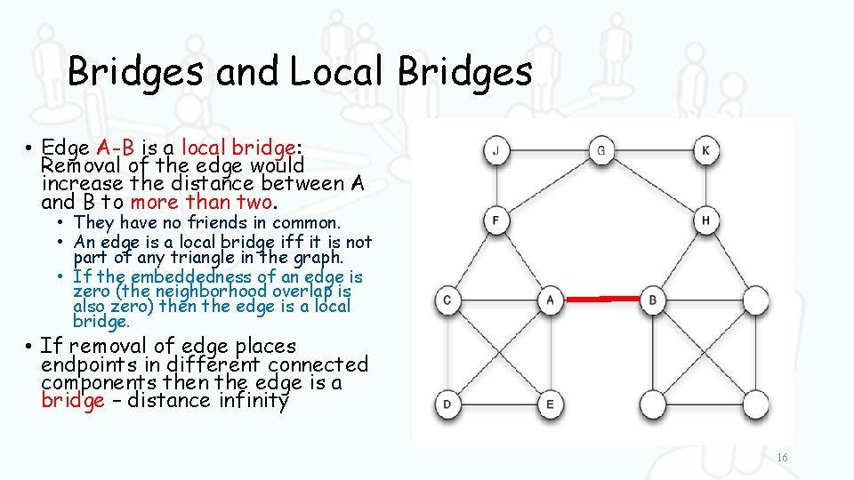 Bridges and Local Bridges • Edge A-B is a local bridge: Removal of the