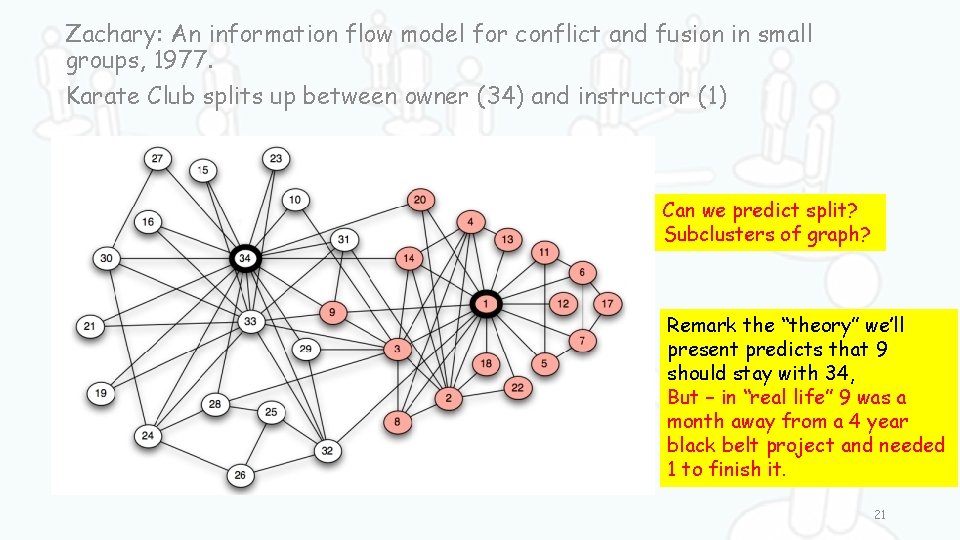 Zachary: An information flow model for conflict and fusion in small groups, 1977. Karate