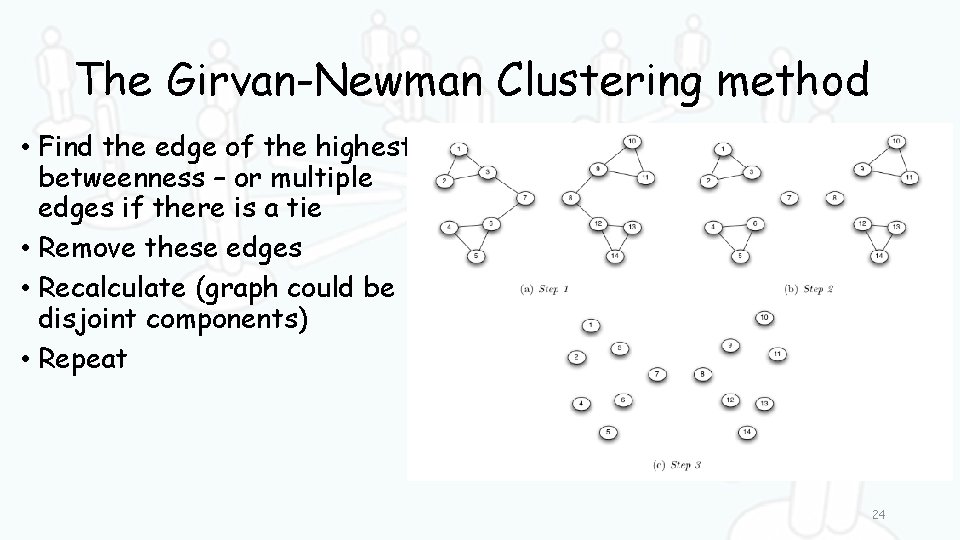 The Girvan-Newman Clustering method • Find the edge of the highest betweenness – or