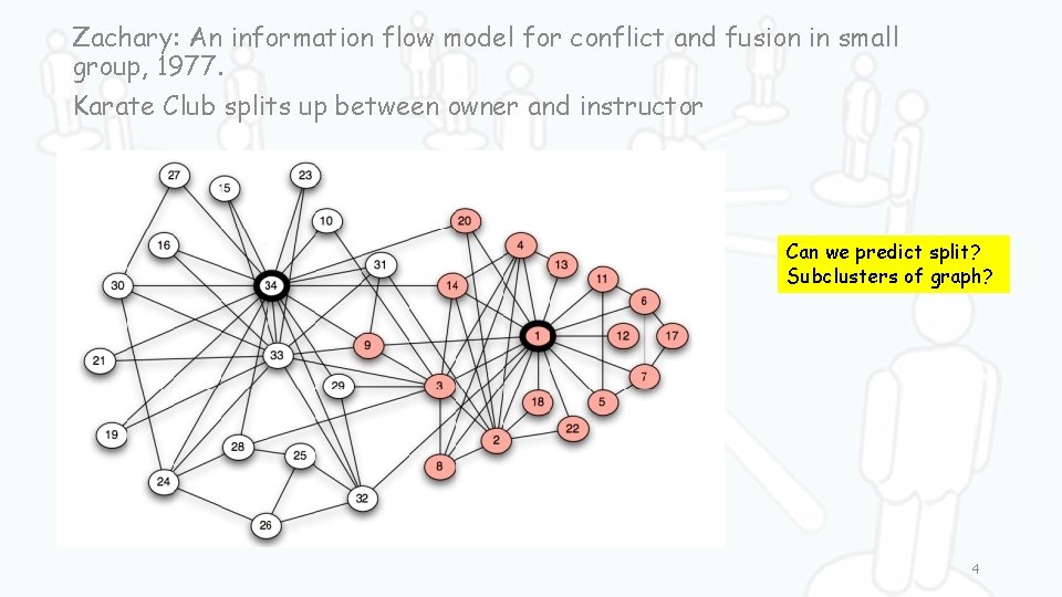 Zachary: An information flow model for conflict and fusion in small group, 1977. Karate