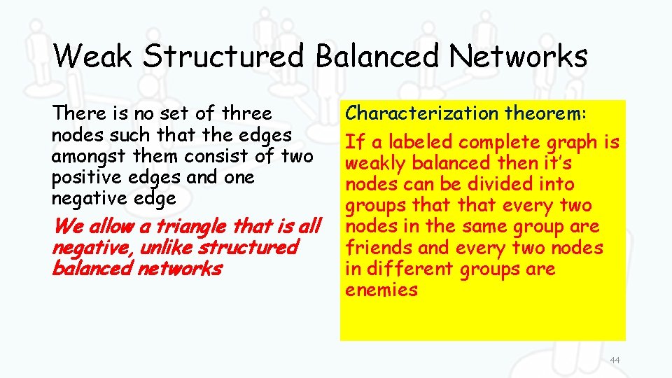 Weak Structured Balanced Networks There is no set of three nodes such that the