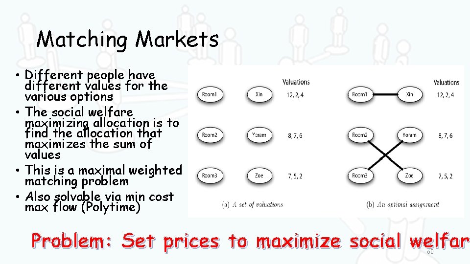 Matching Markets • Different people have different values for the various options • The