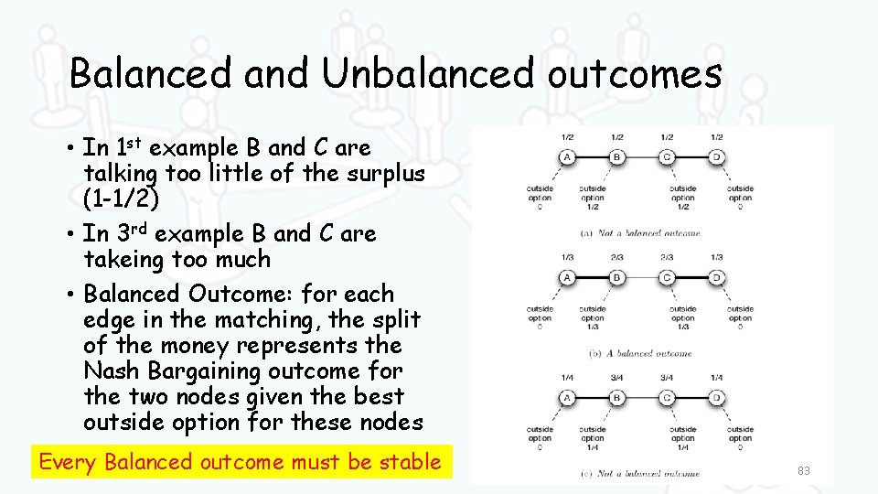 Balanced and Unbalanced outcomes • In 1 st example B and C are talking