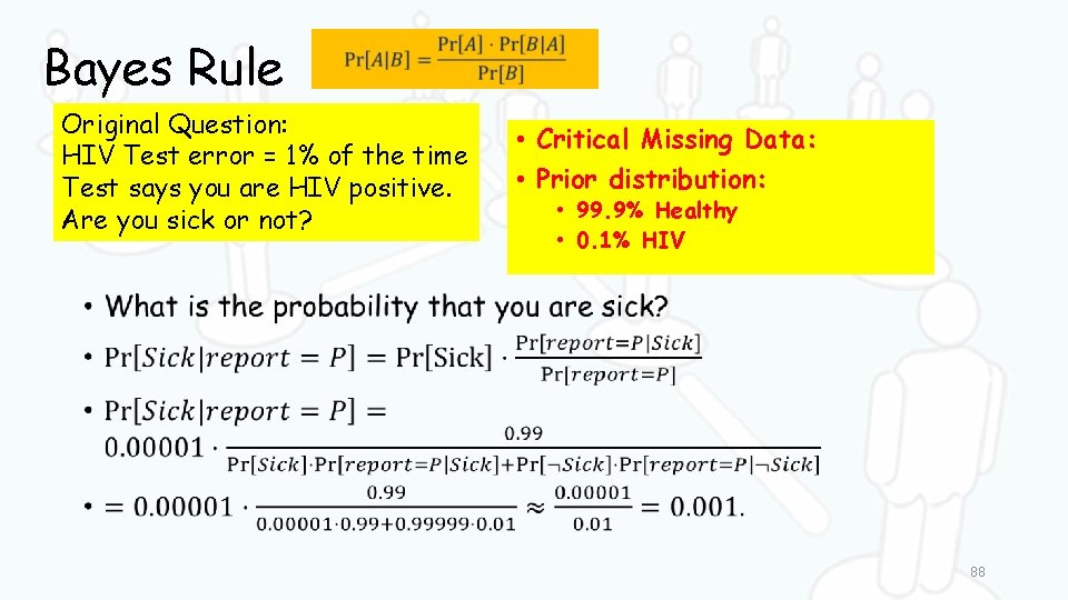 Bayes Rule Original Question: HIV Test error = 1% of the time Test says