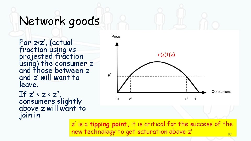 Network goods For z<z’, (actual fraction using vs projected fraction using) the consumer z