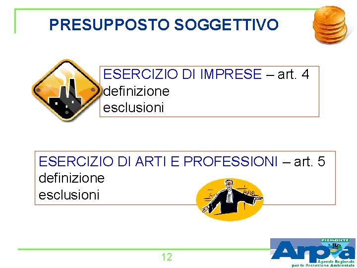 PRESUPPOSTO SOGGETTIVO ESERCIZIO DI IMPRESE – art. 4 definizione esclusioni ESERCIZIO DI ARTI E