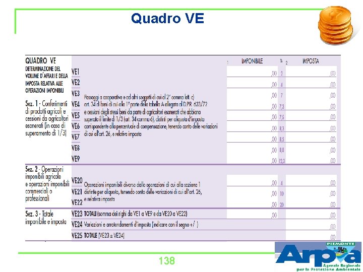 Quadro VE 138 