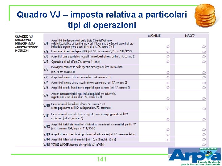 Quadro VJ – imposta relativa a particolari tipi di operazioni 141 