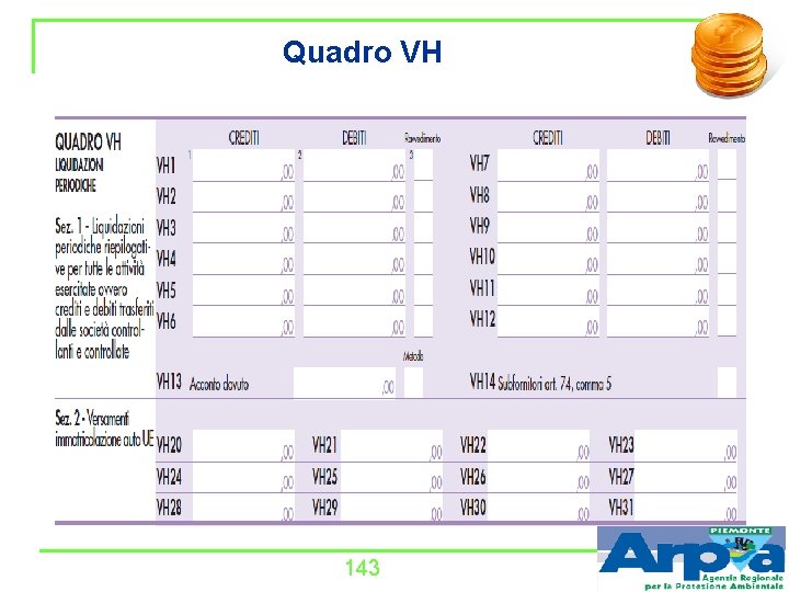 Quadro VH 143 