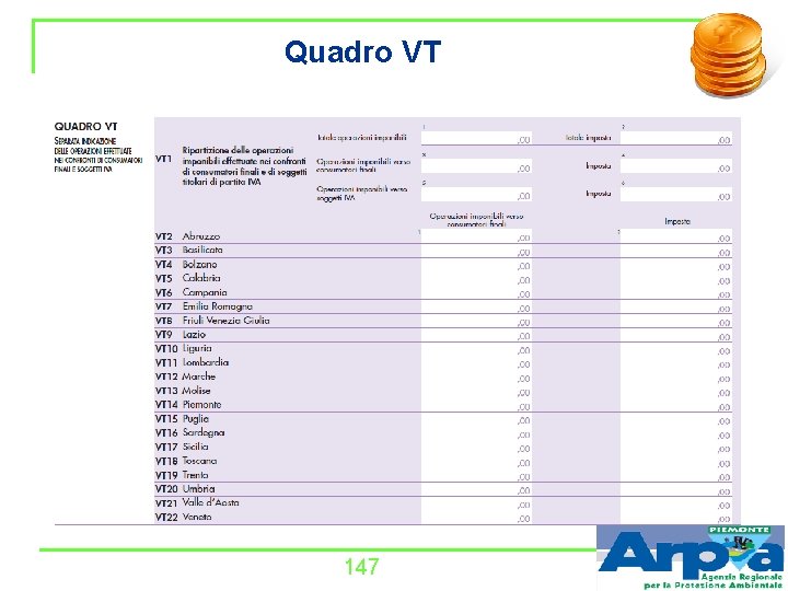 Quadro VT 147 