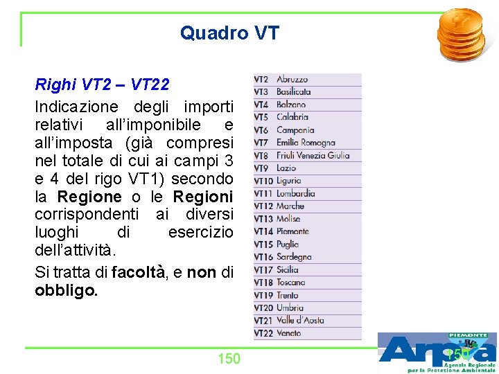 Quadro VT Righi VT 2 – VT 22 Indicazione degli importi relativi all’imponibile e