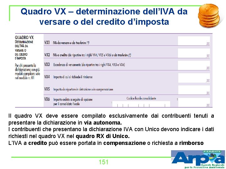 Quadro VX – determinazione dell’IVA da versare o del credito d’imposta Il quadro VX