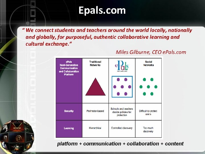 Epals. com “ We connect students and teachers around the world locally, nationally and