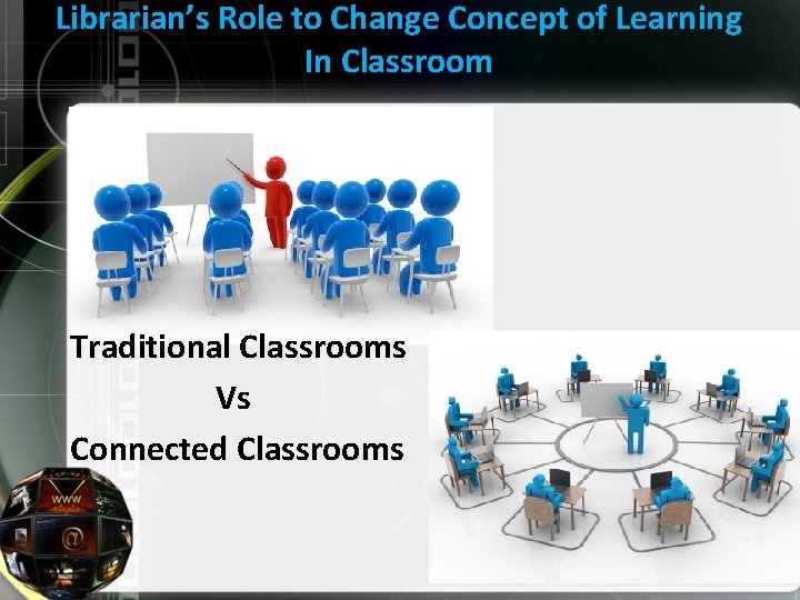 Librarian’s Role to Change Concept of Learning In Classroom Traditional Classrooms Vs Connected Classrooms