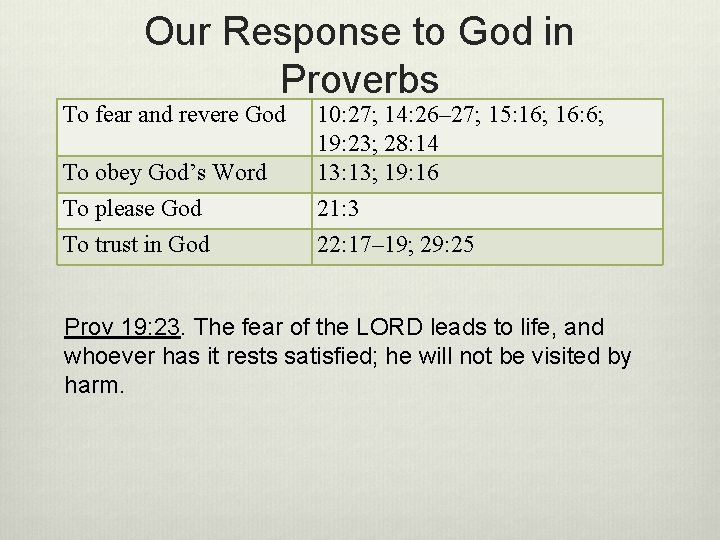 Our Response to God in Proverbs To fear and revere God To obey God’s