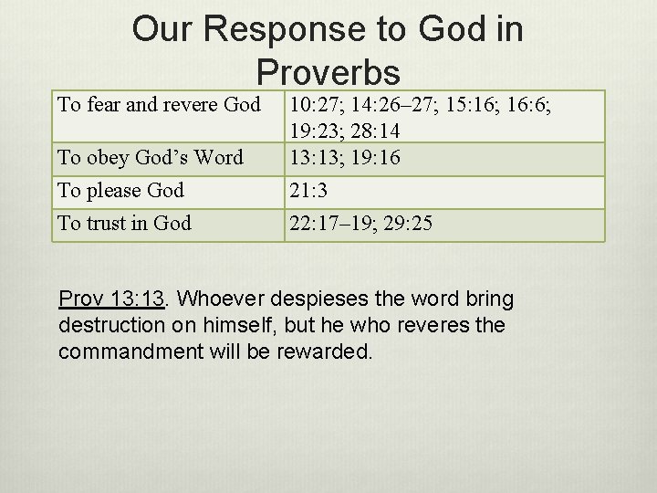 Our Response to God in Proverbs To fear and revere God To obey God’s