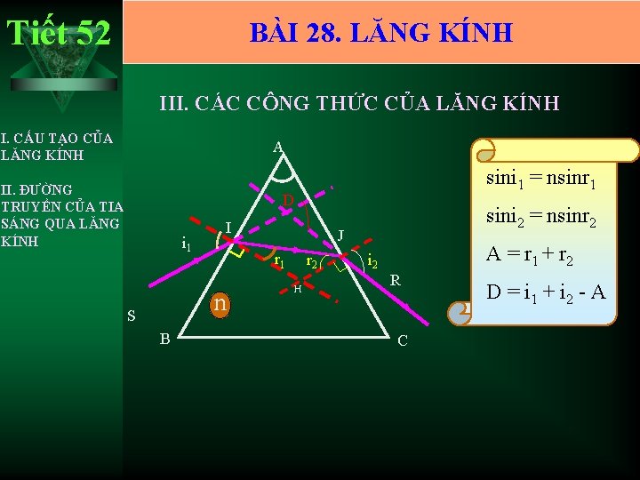 Tiết 52 BÀI 28. LĂNG KÍNH III. CÁC CÔNG THỨC CỦA LĂNG KÍNH I.