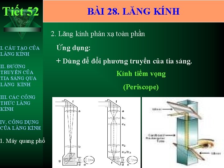 Tiết 52 BÀI 28. LĂNG KÍNH 2. Lăng kính phản xạ toàn phần I.