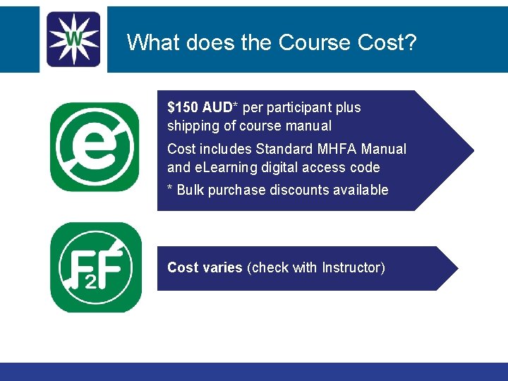 What does the Course Cost? Revision – Module 1 $150 AUD* per participant plus