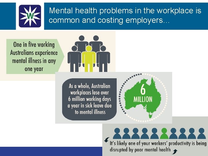 Mental health problems in the workplace is common and costing employers… 