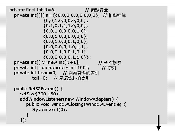 private final int N=8; // 節點數量 private int[][] a={{0, 0, 0}, // 相鄰矩陣 {0,