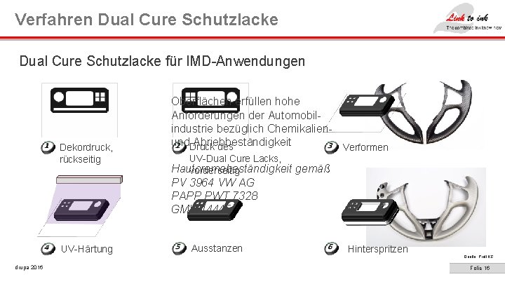 Verfahren Dual Cure Schutzlacke für IMD-Anwendungen Dekordruck, rückseitig Oberflächen erfüllen hohe Anforderungen der Automobilindustrie