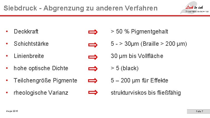 Siebdruck - Abgrenzung zu anderen Verfahren • Deckkraft > 50 % Pigmentgehalt • Schichtstärke