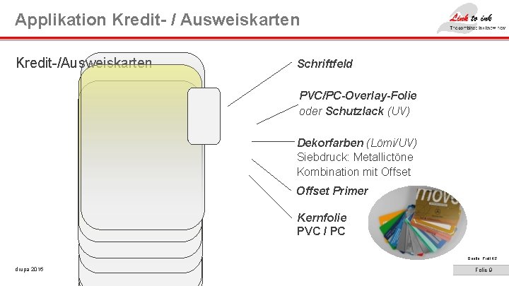 Applikation Kredit- / Ausweiskarten Kredit-/Ausweiskarten Schriftfeld PVC/PC-Overlay-Folie oder Schutzlack (UV) Dekorfarben (Lömi/UV) Siebdruck: Metallictöne