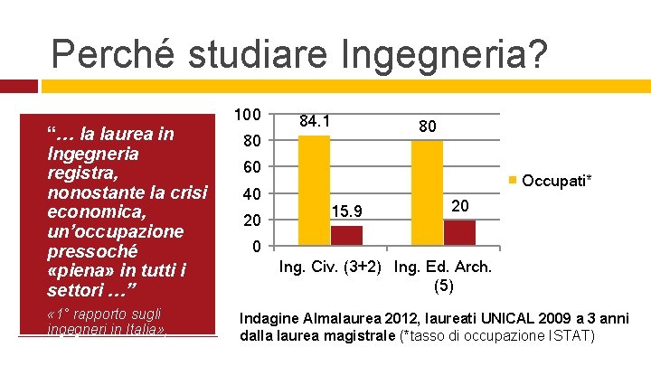 Perché studiare Ingegneria? 100 “… la laurea in Ingegneria registra, nonostante la crisi economica,