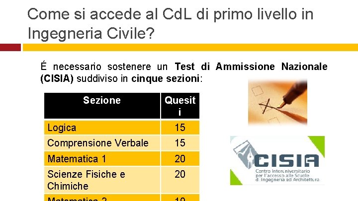 Come si accede al Cd. L di primo livello in Ingegneria Civile? É necessario