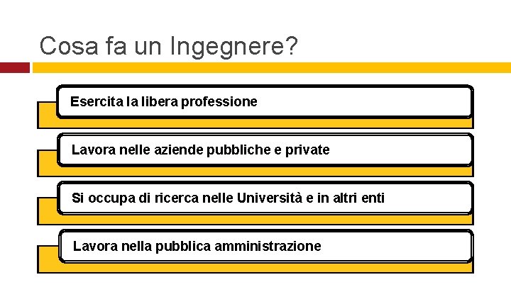 Cosa fa un Ingegnere? Esercita la libera professione Lavora nelle aziende pubbliche e private