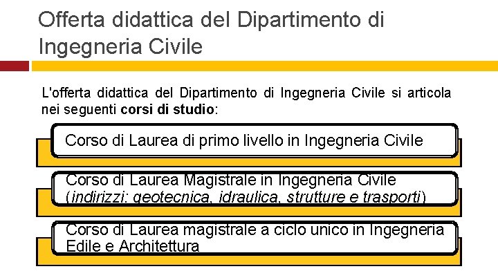 Offerta didattica del Dipartimento di Ingegneria Civile L'offerta didattica del Dipartimento di Ingegneria Civile