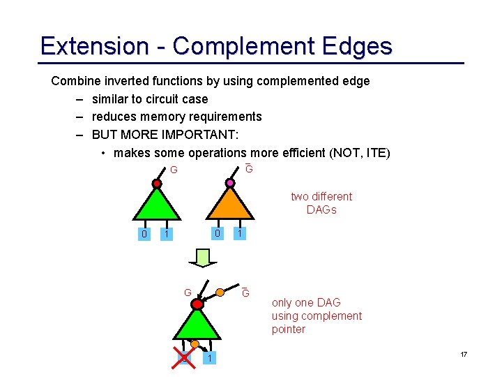 Extension - Complement Edges Combine inverted functions by using complemented edge – similar to