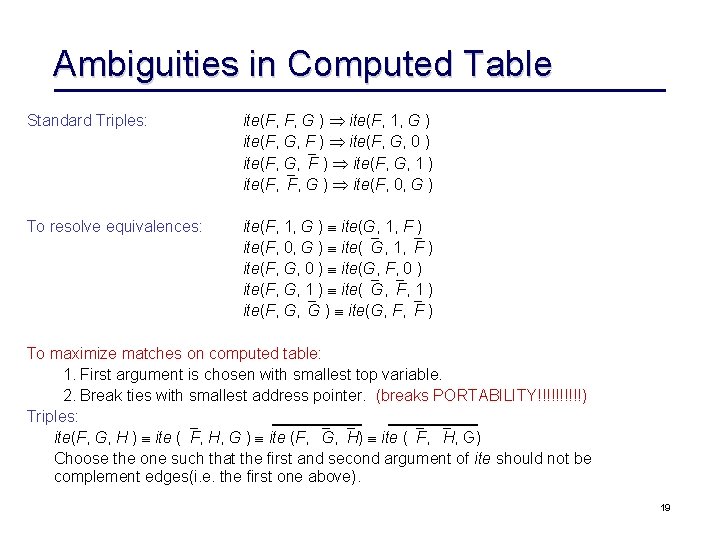 Ambiguities in Computed Table Standard Triples: ite(F, F, G ) ite(F, 1, G )