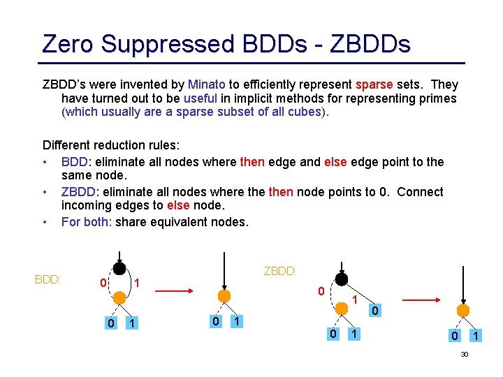 Zero Suppressed BDDs - ZBDDs ZBDD’s were invented by Minato to efficiently represent sparse Zero Suppressed BDDs - ZBDDs ZBDD’s were invented by Minato to efficiently represent sparse