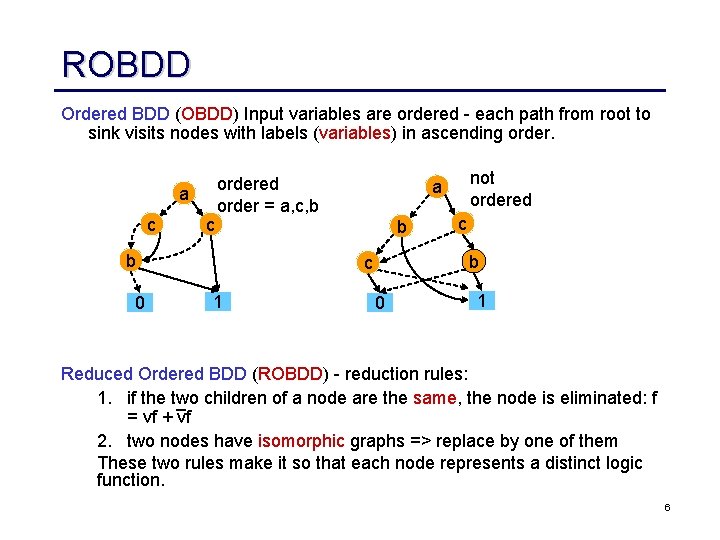 ROBDD Ordered BDD (OBDD) Input variables are ordered - each path from root to