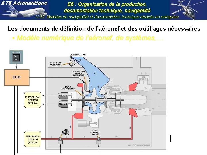 BTS Aéronautique E 6 : Organisation de la production, documentation technique, navigabilité U 62: