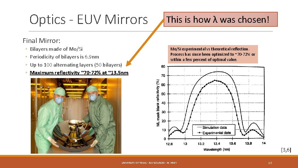 Optics - EUV Mirrors This is how λ was chosen! Final Mirror: ◦ ◦