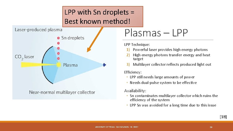 LPP with Sn droplets = Best known method! Plasmas – LPP Technique: 1) Powerful