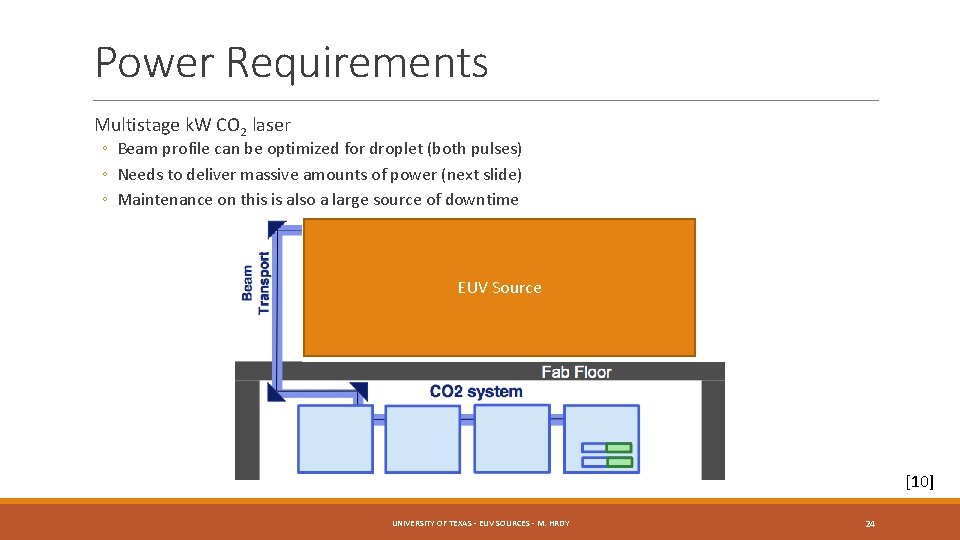 Power Requirements Multistage k. W CO 2 laser ◦ Beam profile can be optimized