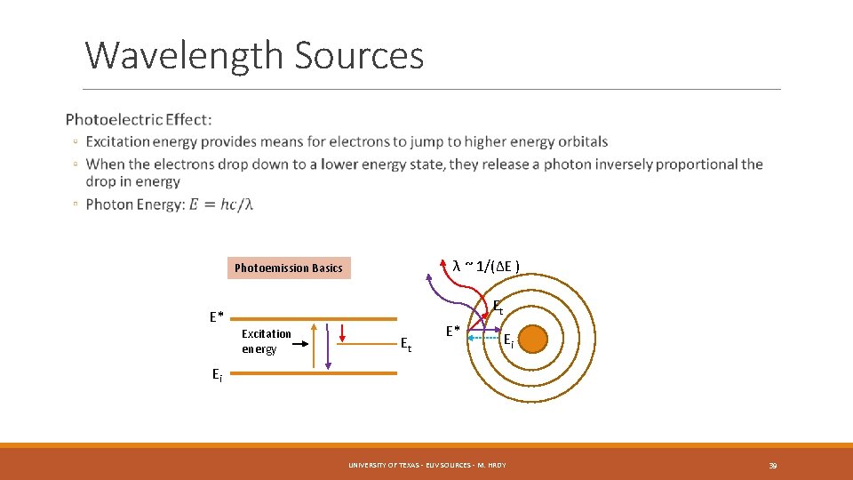 Wavelength Sources λ ~ 1/(ΔE ) Photoemission Basics E* Et Excitation energy Et E*