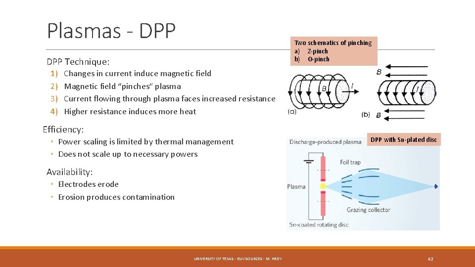 Plasmas - DPP Two schematics of pinching a) Z-pinch b) Θ-pinch DPP Technique: 1)