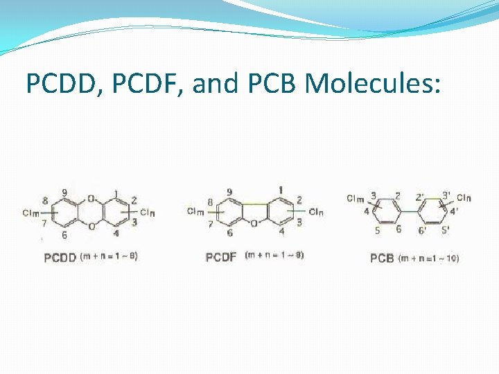 PCDD, PCDF, and PCB Molecules: 